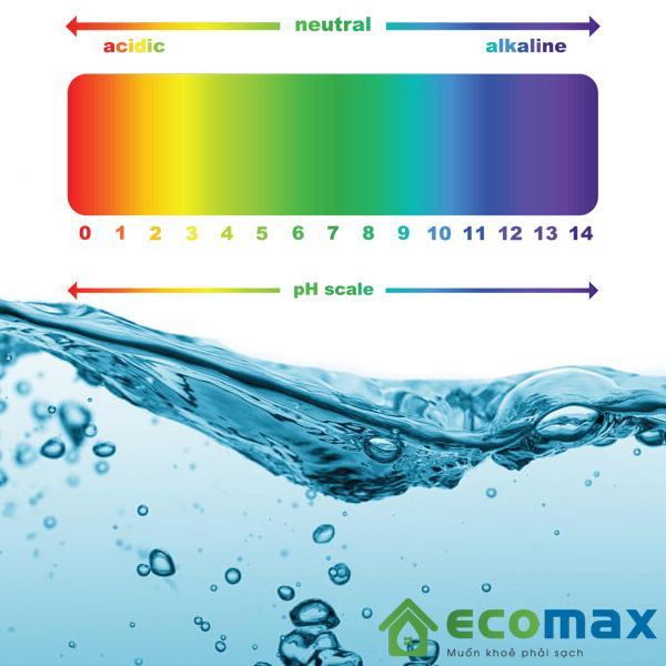 Độ pH là gì Cách Xác Định Tăng Giảm PH trọng nước Đơn Giản