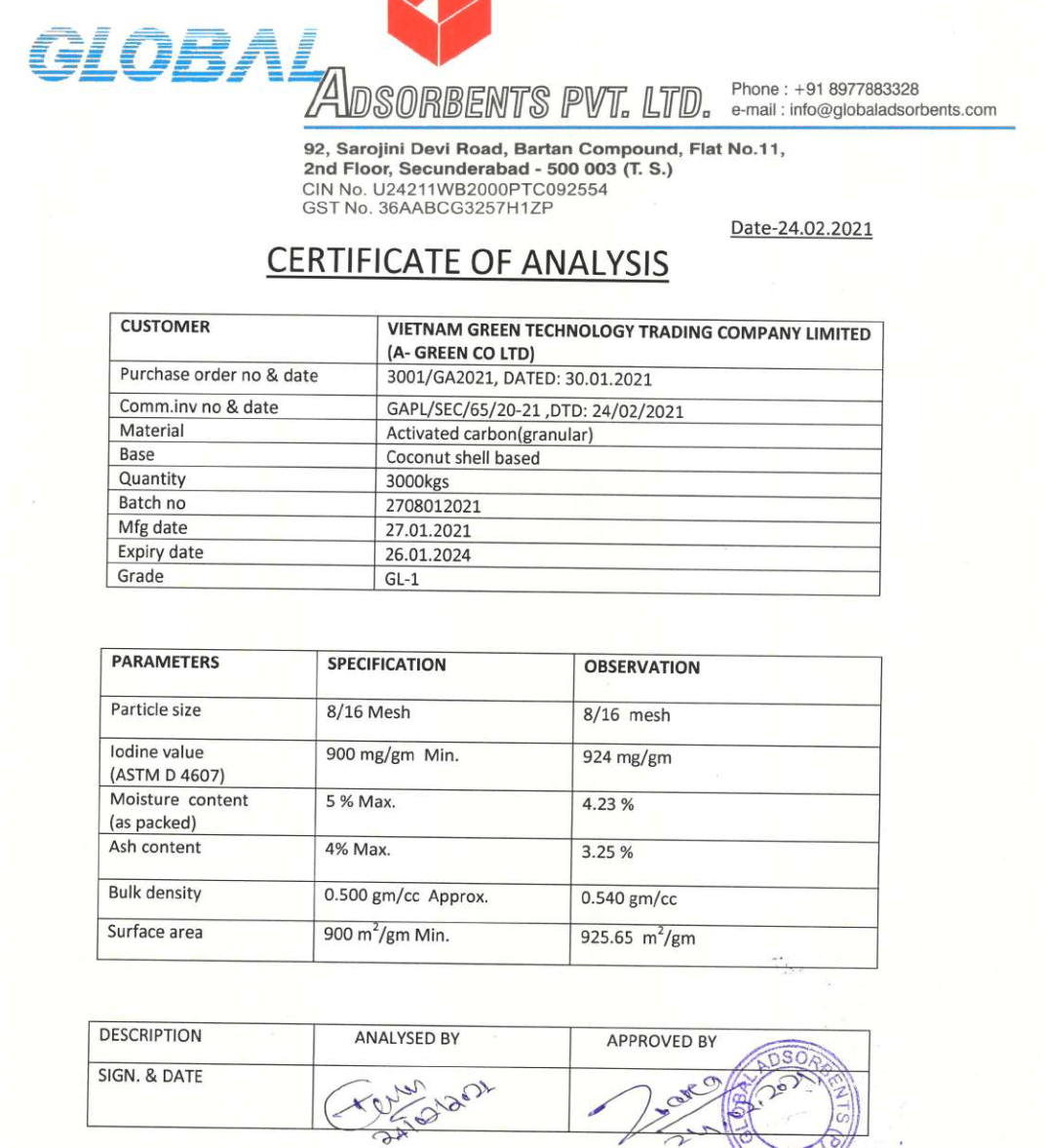 test than hoat tinh nhập ấn độ