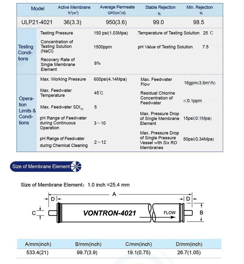 Màng lọc RO Vontron ULP21-4021 công suất 150L/h 5 thong so ky thuat ULP21 4021 1