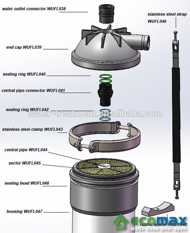 Màng lọc UF công nghiệp UF-4040 công suất 1400lít/h 4 mang sieu loc uf cong nghiep UF250 8