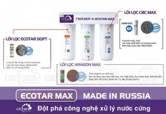 Cau tao may loc nuoc nano ecotar Max chinh hang 700x482
