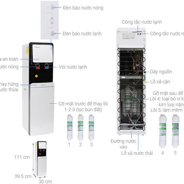 Máy lọc nước nóng lạnh Kangaroo KG61A3 5 lõi - Chính hãng 2 cau tao may loc nuoc kangaroo kg61A3 1