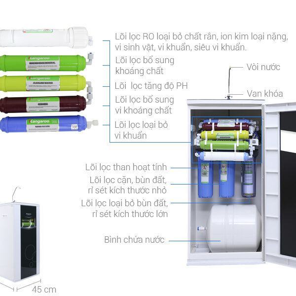 may loc nuoc kangaroo vtu kg108h 1