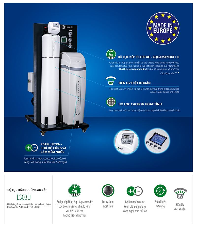 Hệ thống lọc nước đầu nguồn cao cấp AOS System 103 Nhập khẩu Mỹ 6 aosmith ls03u hinh anh chi tiet 3 min