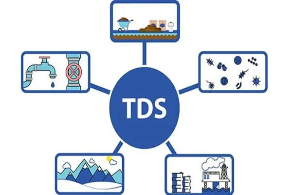 Chỉ số TDS và những điều cần biết về chỉ số TDS trong nước 4 anh huong cua tds