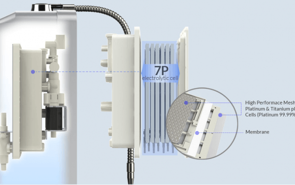 dien cuc may loc nuoc ion kiem ionia amv112tl