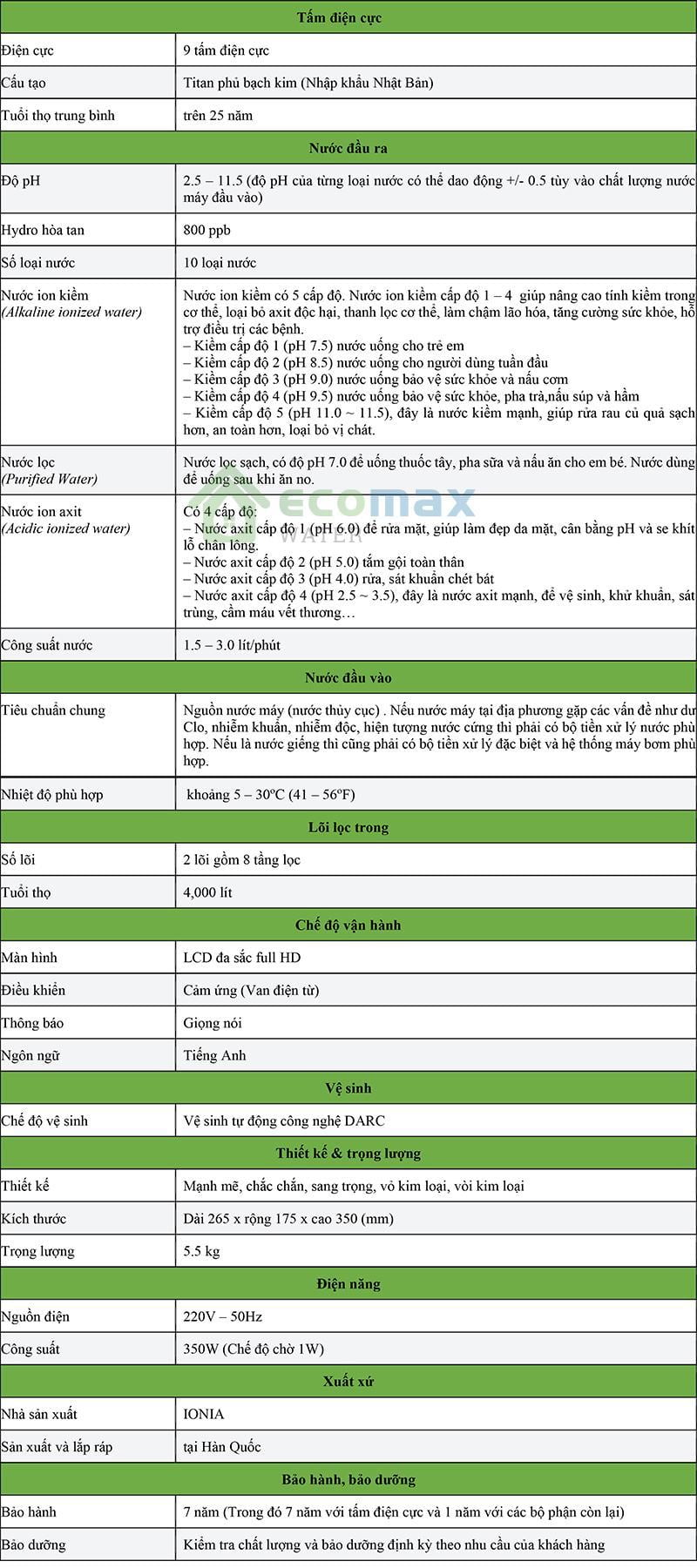 Máy lọc nước ion kiềm SM 2F9 Ionia 2 thong so ky thuat may ion kiem