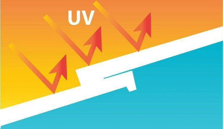 Những tác dụng của đèn UV diệt khuẩn có thể bạn chưa biết 6 Tia uv