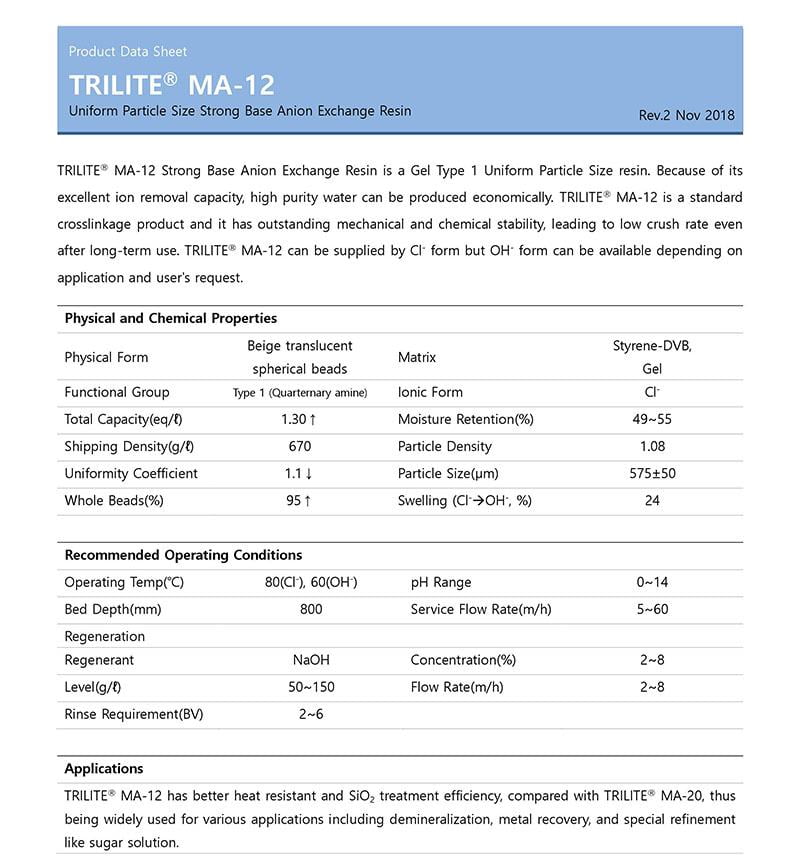 catalogue hat anion ma-120h