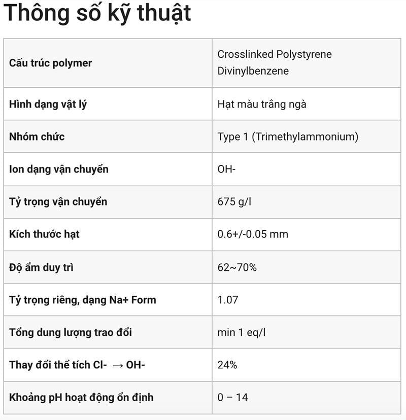 thong so ky thuat spec anion MA-12OH