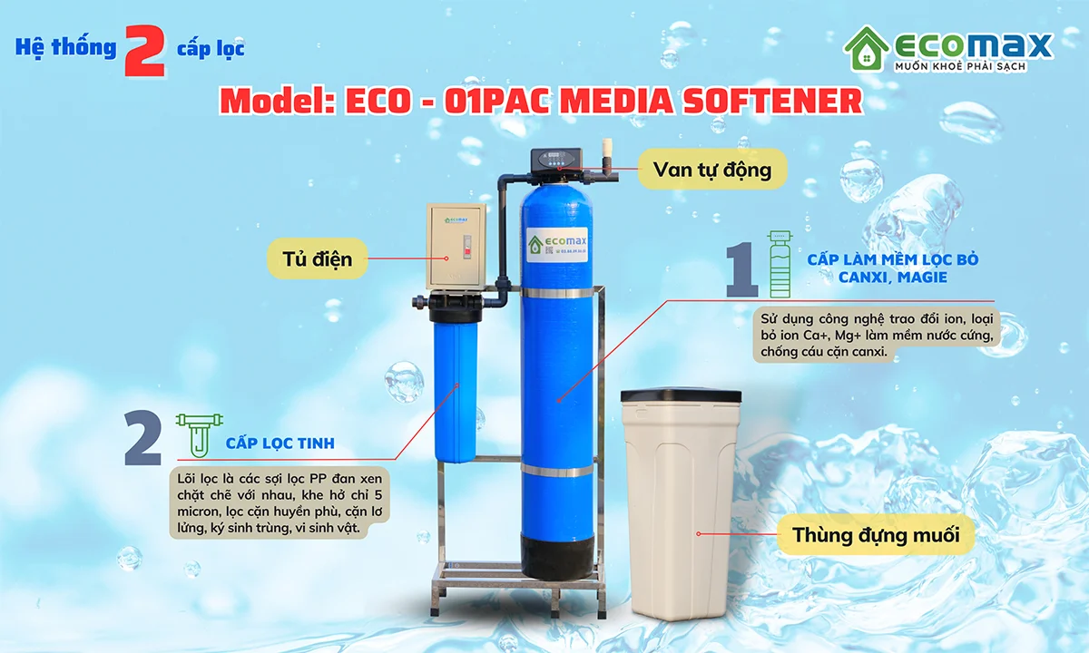 Bộ lọc nước đầu nguồn ECO-01PAC Media Softener chuyên làm mềm 3 bo loc nuoc dau nguon eco 01pac media