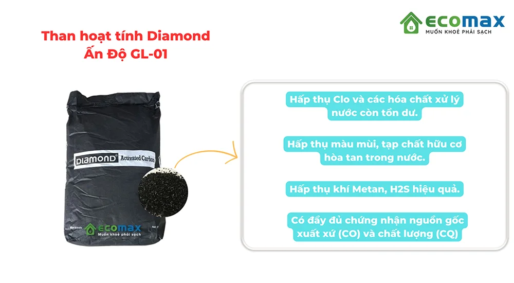 Hệ thống lọc tổng biệt thự ECO-02 Ultra cao cấp 6 than hoat tin an don gl01